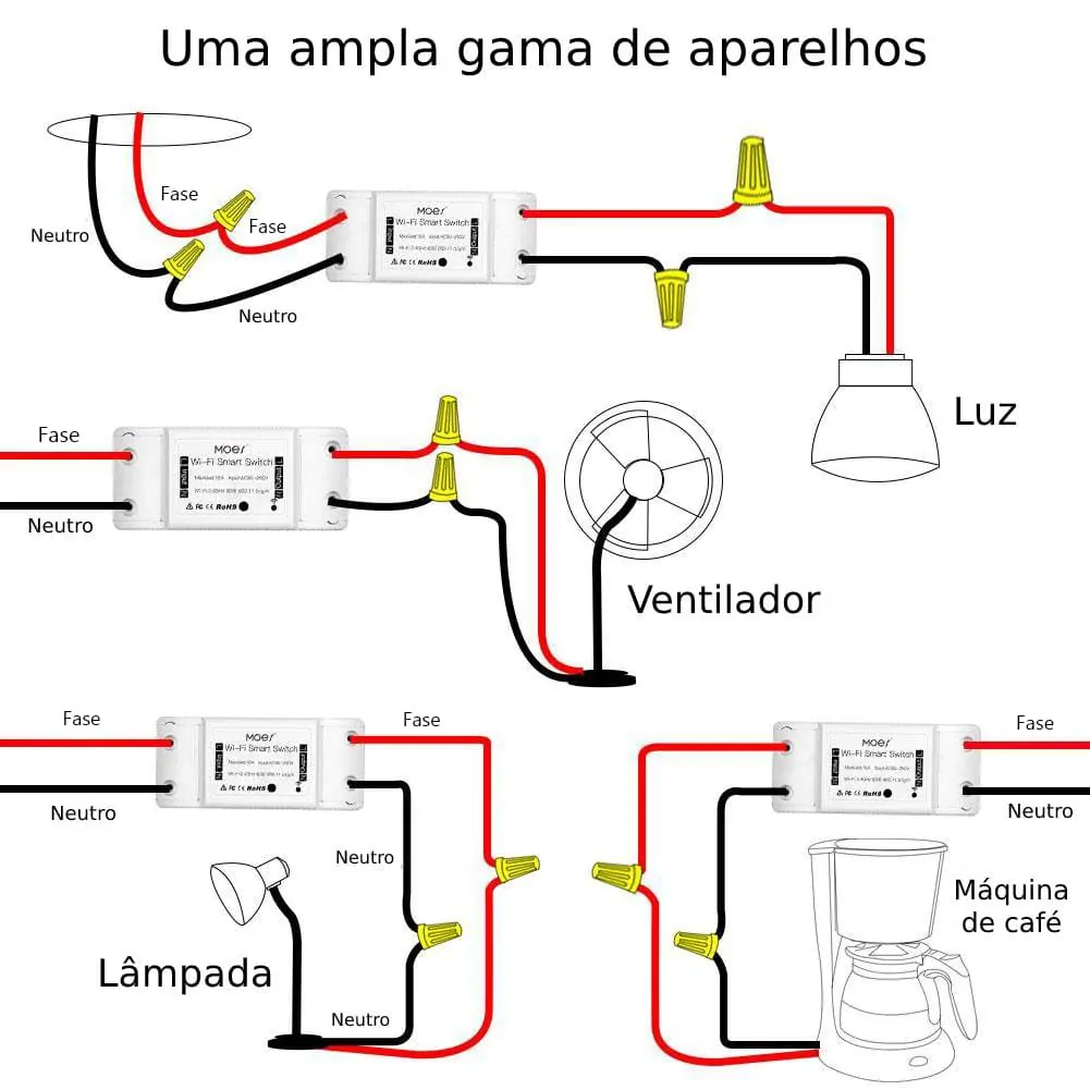 Módulo on/off Wi-Fi 16A com leitor de consumo de energia - Image 5