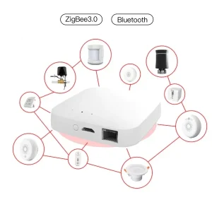 Hub USB multimodal ZigBee+WiFi+Bluetooth+Mesh