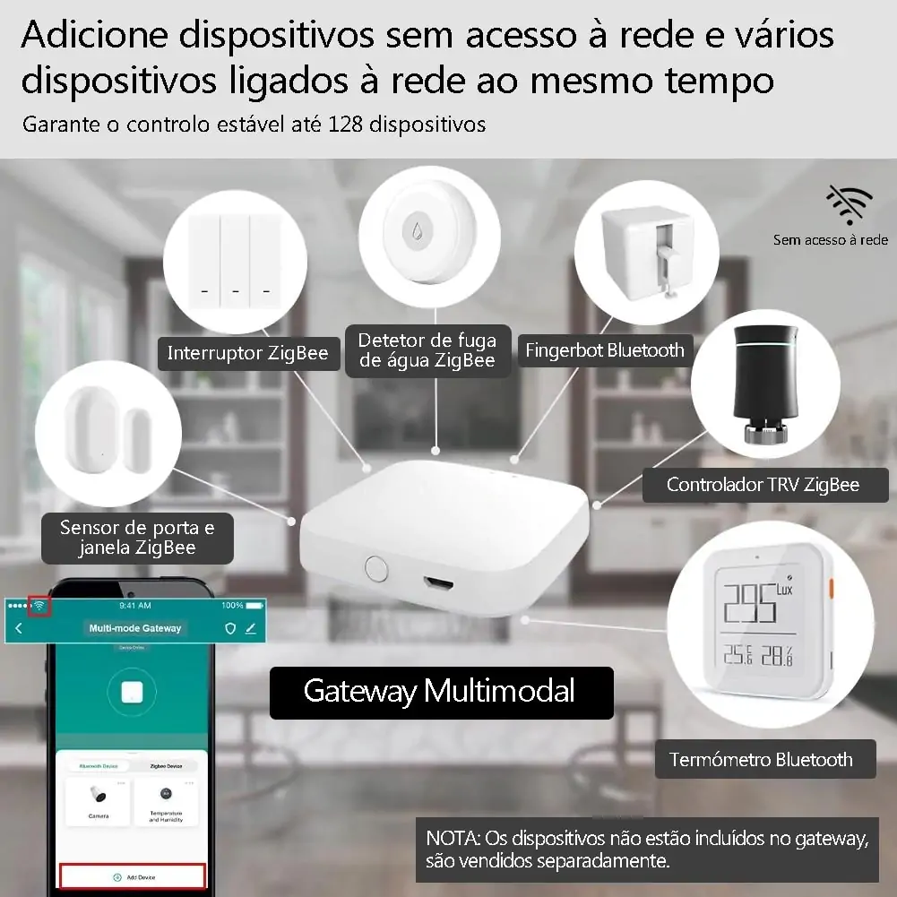 Hub multimodal USB Zigbee + Bluetooth - Image 5