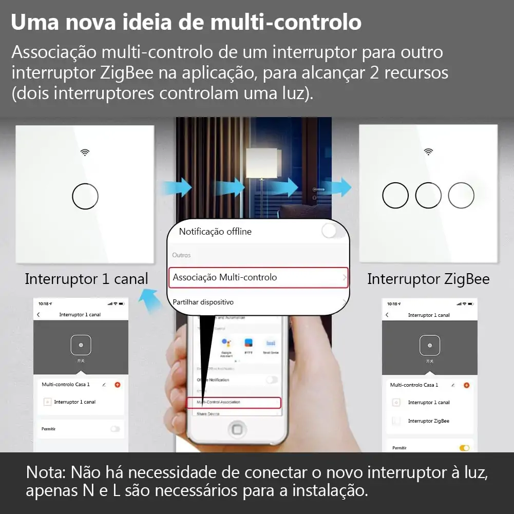 Interruptor de luz tátil de parede 3 canais Zigbee com fios - Image 5
